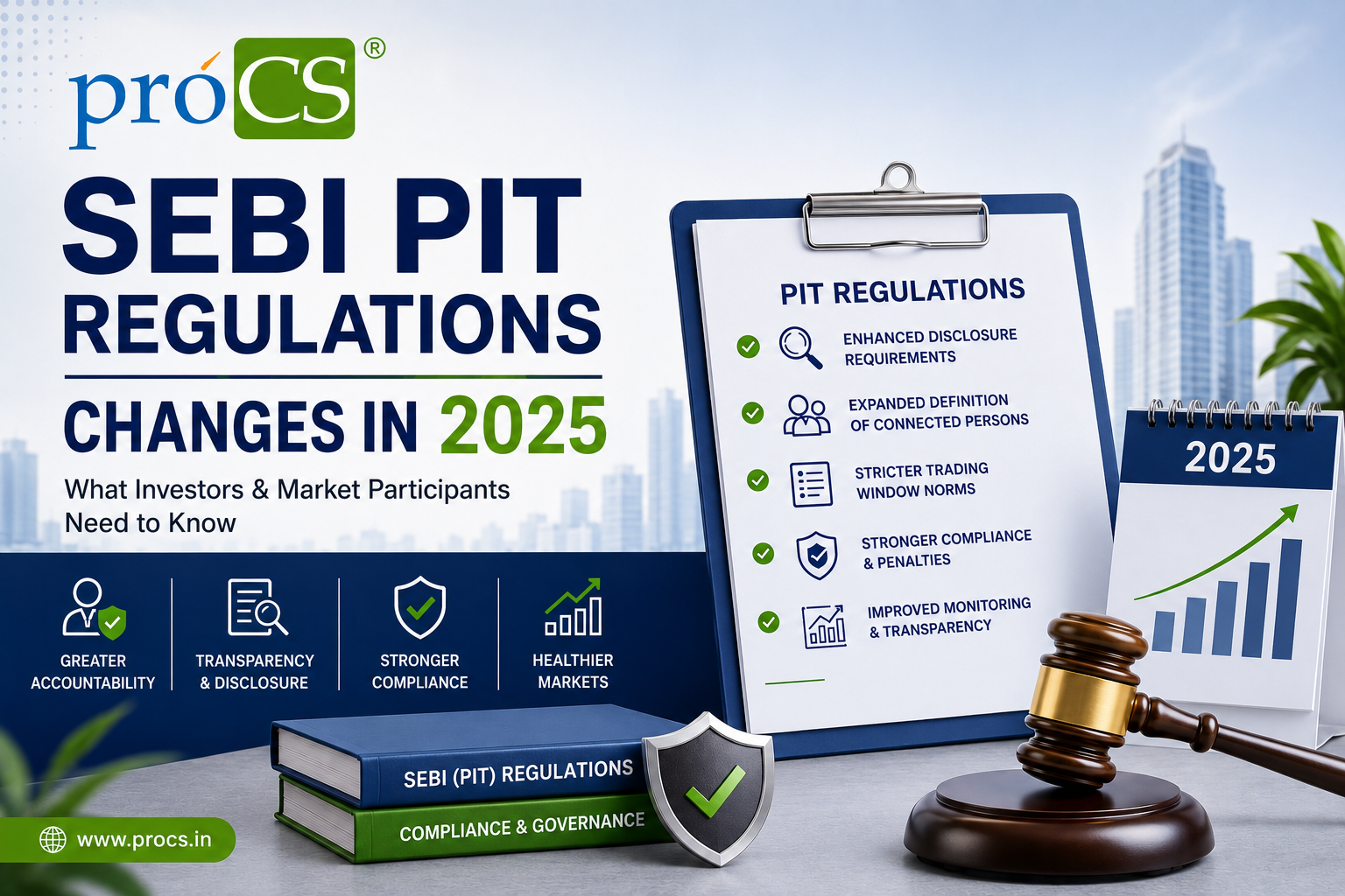 SEBI PIT Regulations: What the 2025 Changes Mean for Schedule B and Listed Companies